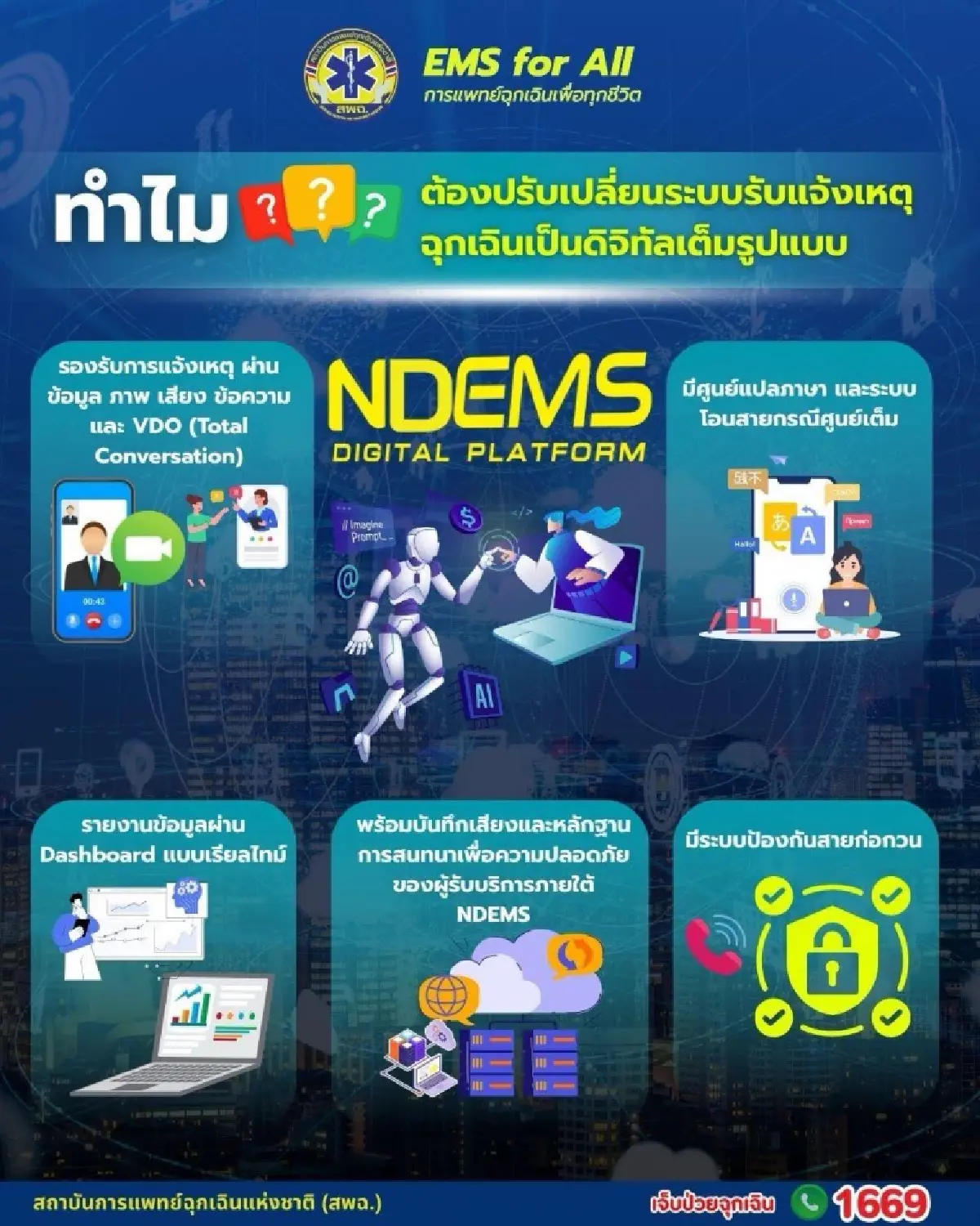 เข้าใจโฉมใหม่! เบอร์ฉุกเฉิน ‘1669’ ที่จะช่วยชีวิตให้รอดก่อนเดดไลน์ 8 นาที