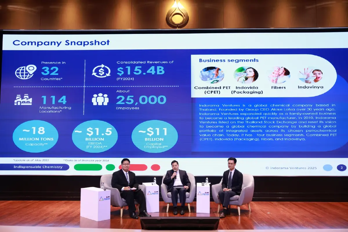 จับตาปิโตรเคมีไทย!  หลังตลาดโลกแข่งดุ GC-TOP-IRPC เร่งเกม High Value Added ฝ่าวิกฤติ