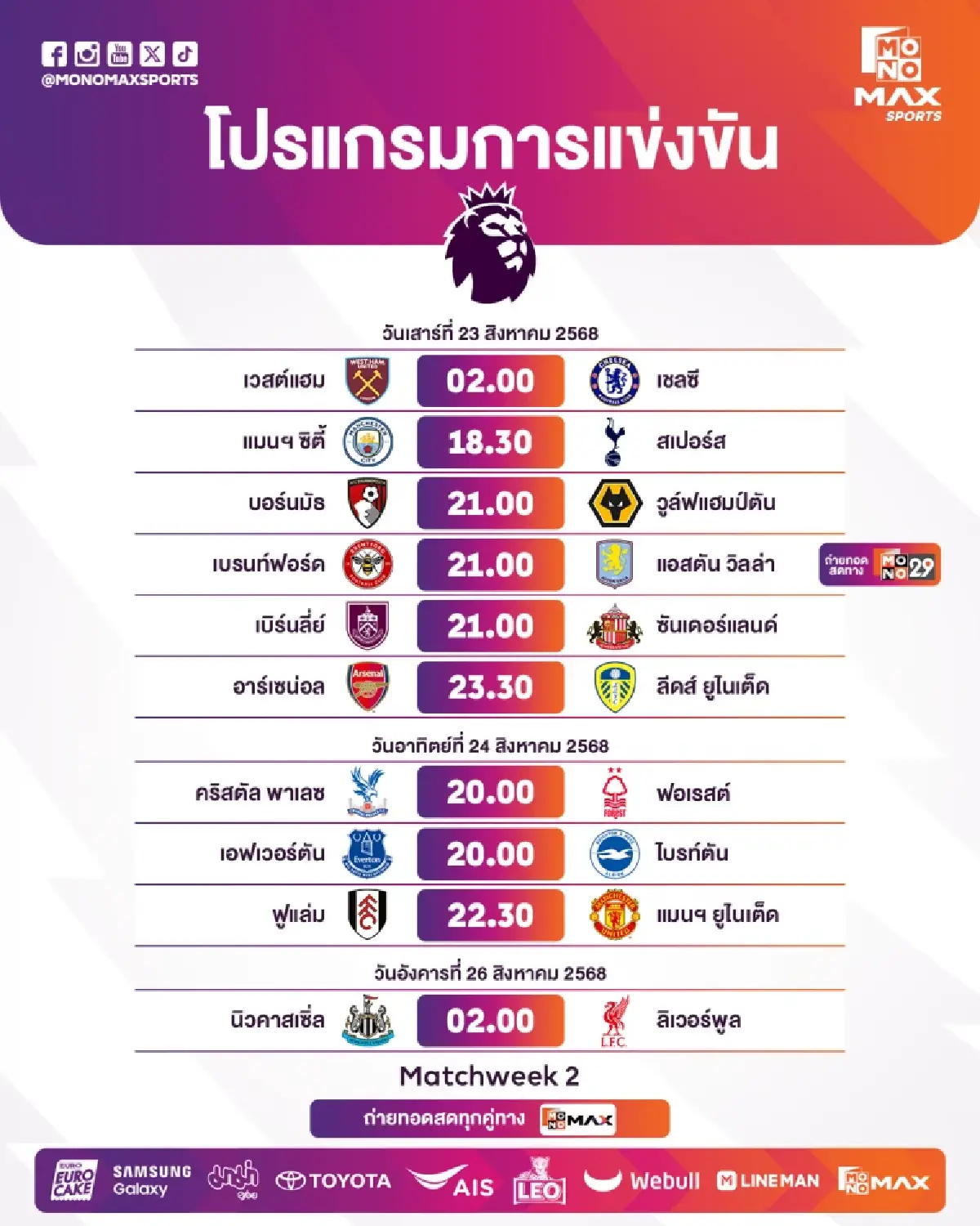 “Monomax” ถ่ายทอดสด “พรีเมียร์ลีก” สัปดาห์นี้สุดเดือด!!!   เรือใบฟัดไก่, ปืนใหญ่ล่าแต้ม, สาลิกาดงเปิดศึกหงส์แดง