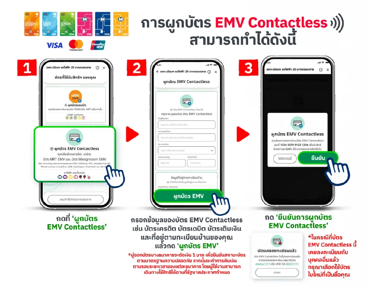 แจก! วิธีลงทะเบียนรถไฟฟ้า 20 บาท ผ่าน ‘ทางรัฐ’ ครบทุกขั้นตอน