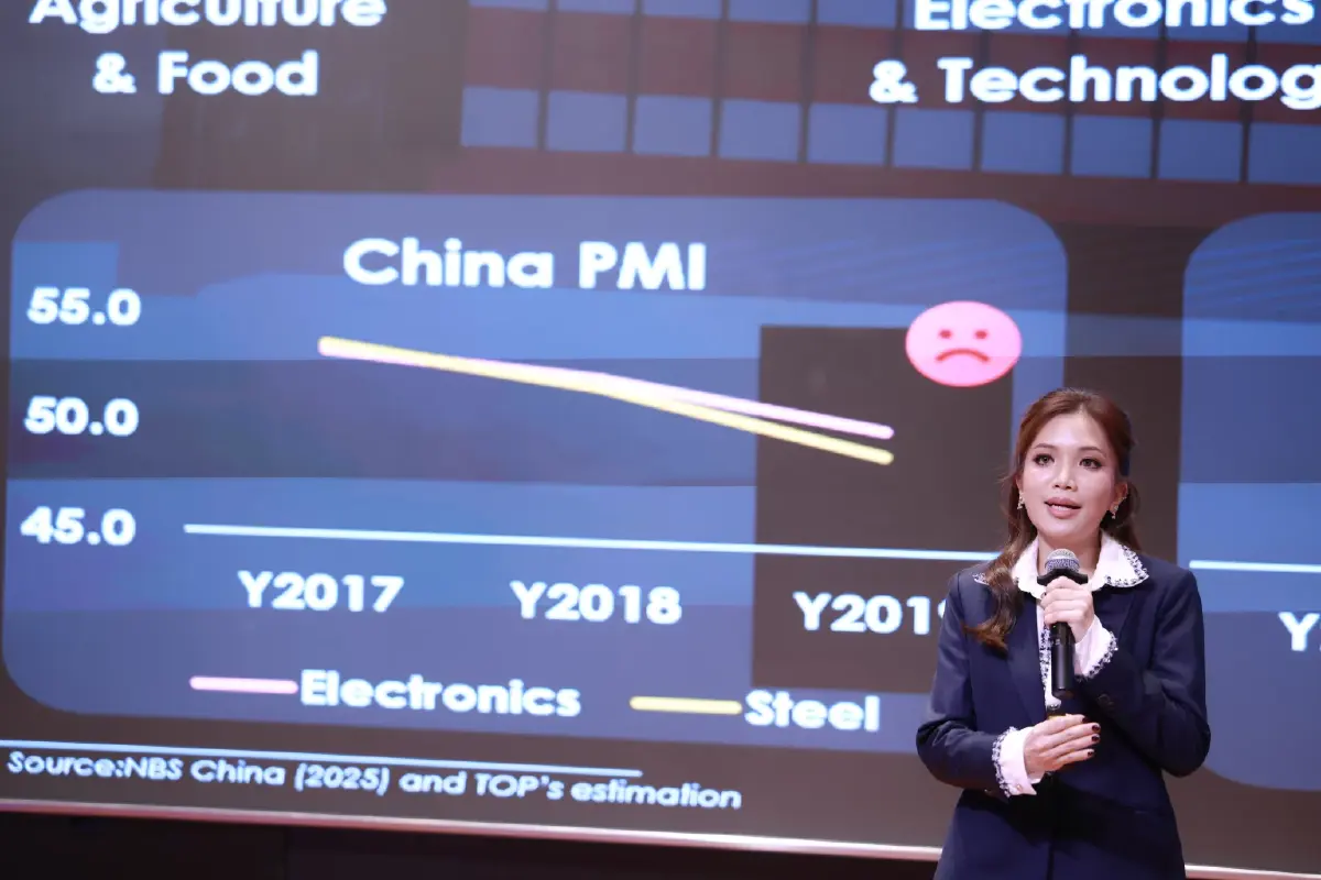 จับตาปิโตรเคมีไทย!  หลังตลาดโลกแข่งดุ GC-TOP-IRPC เร่งเกม High Value Added ฝ่าวิกฤติ