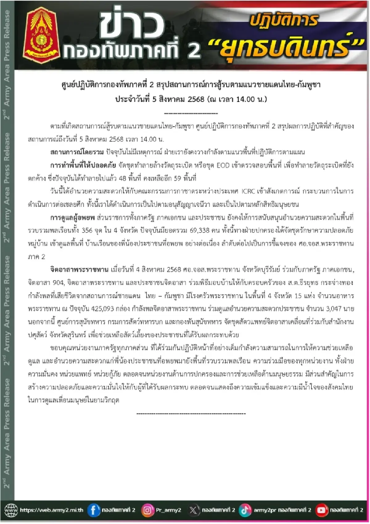 ทภ.2 ยัน "ชายแดนไทย-กัมพูชา" ไร้เหตุปะทะ เคลียร์ระเบิดแล้ว 48 จุด