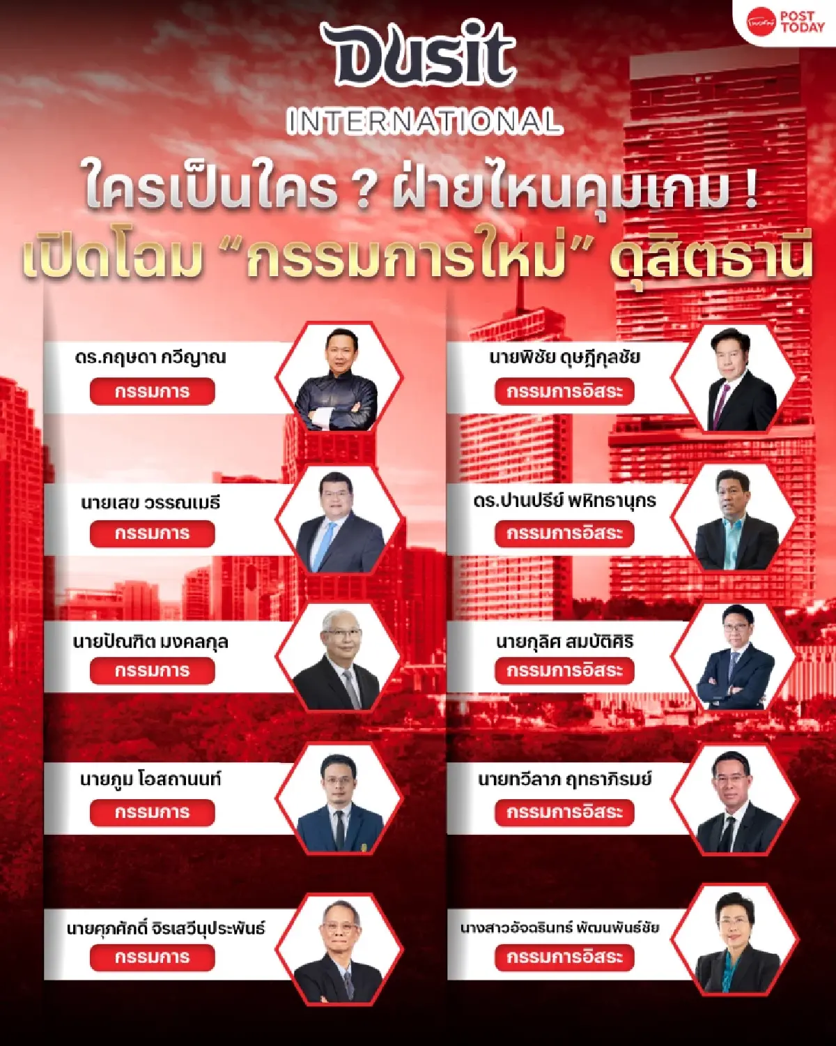 เปิดศึกบอร์ดใหม่! ใครเป็นใคร ฝ่ายไหนนำทัพ ‘ดุสิตธานี’