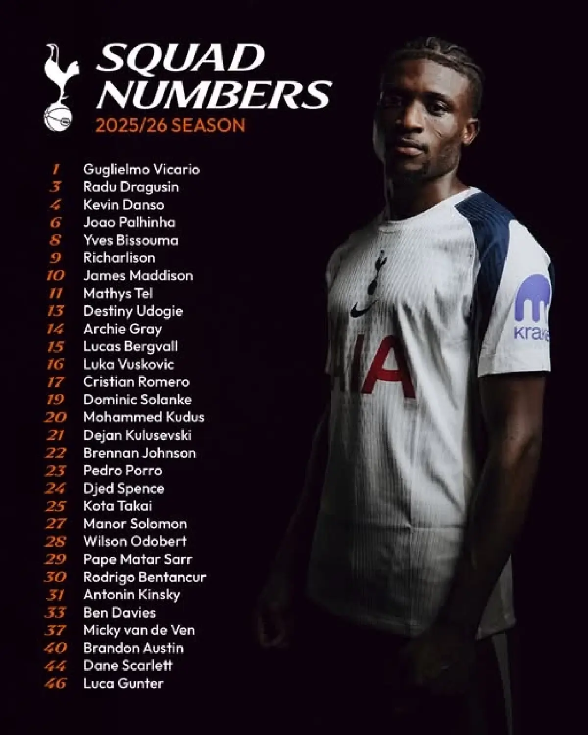 LIVE ถ่ายทอดสด สเปอร์ส พบ เบิร์นลี่ย์ พรีเมียร์ลีก วันนี้ 16 ส.ค.68