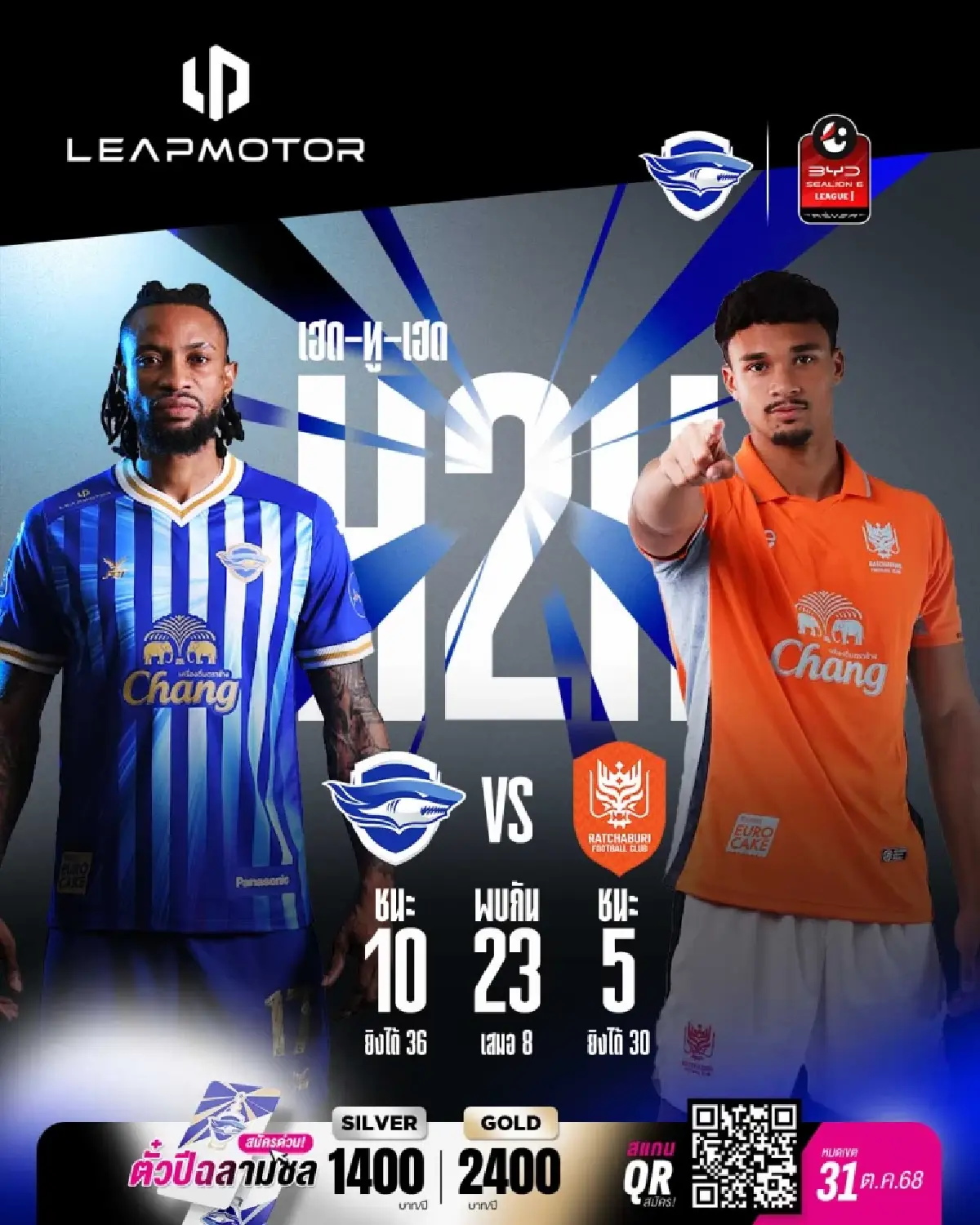 LIVE ถ่ายทอดสด ชลบุรี เอฟซี พบ ราชบุรี เอฟซี ไทยลีก วันนี้ 23 ส.ค.68