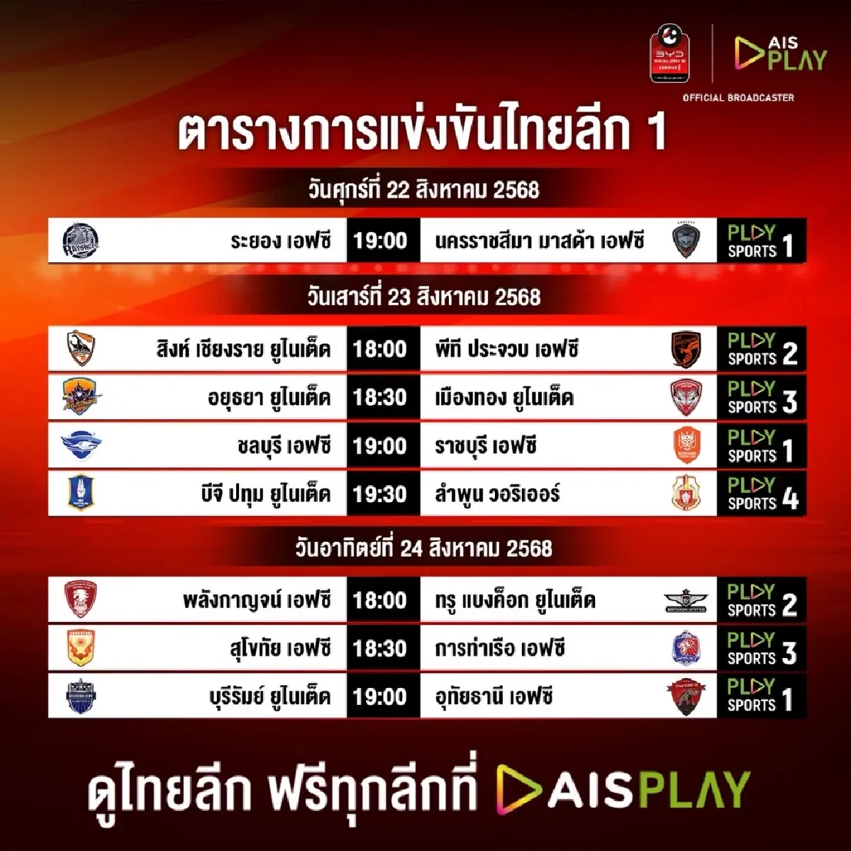 โปรแกรมฟุตบอล ไทยลีก บีจี ปทุม เปิดรังดวล ลำพูน ยิงสด PLAY SPORT 4