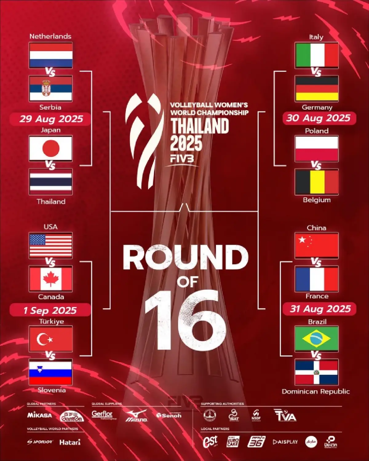 ถ่ายทอดสด วอลเลย์บอลหญิงชิงแชมป์โลก 2025 รอบ 16 ทีม ไทย พบ ญี่ปุ่น