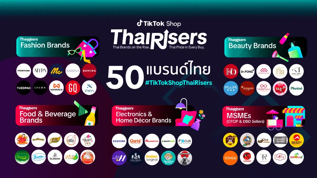 ครั้งแรก TikTok เปิด ThaiRisers Hub หนุน SME ปั้นแบรนด์ไทย