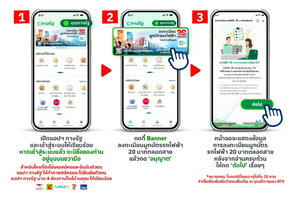 แจก! วิธีลงทะเบียนรถไฟฟ้า 20 บาท ผ่าน ‘ทางรัฐ’ ครบทุกขั้นตอน