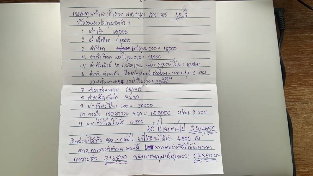 เรื่องร้ายร้าวของชาวนาจาก 'กระดูกสันหลัง' สู่ ‘เนื้อสัน’ ของชาติ