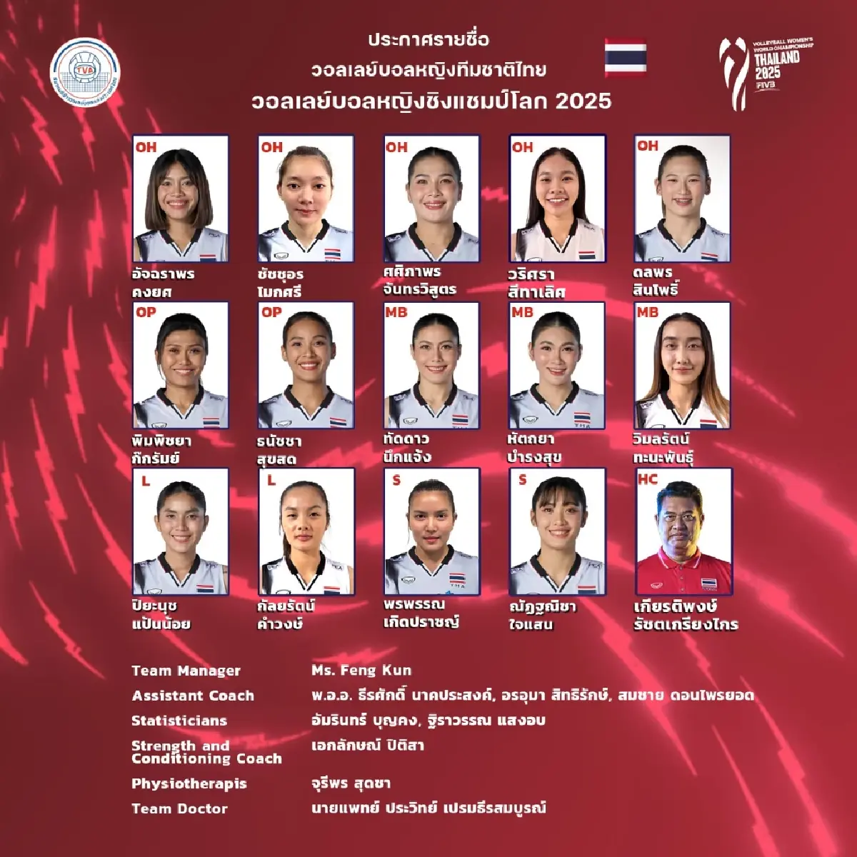 LIVE ถ่ายทอดสด วอลเลย์บอลหญิงชิงแชมป์โลก 2025 ไทย พบ อิยิปต์ วันนี้