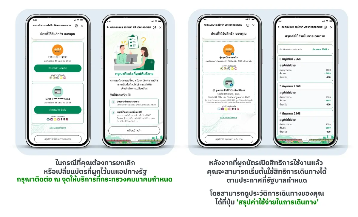 แจก! วิธีลงทะเบียนรถไฟฟ้า 20 บาท ผ่าน ‘ทางรัฐ’ ครบทุกขั้นตอน