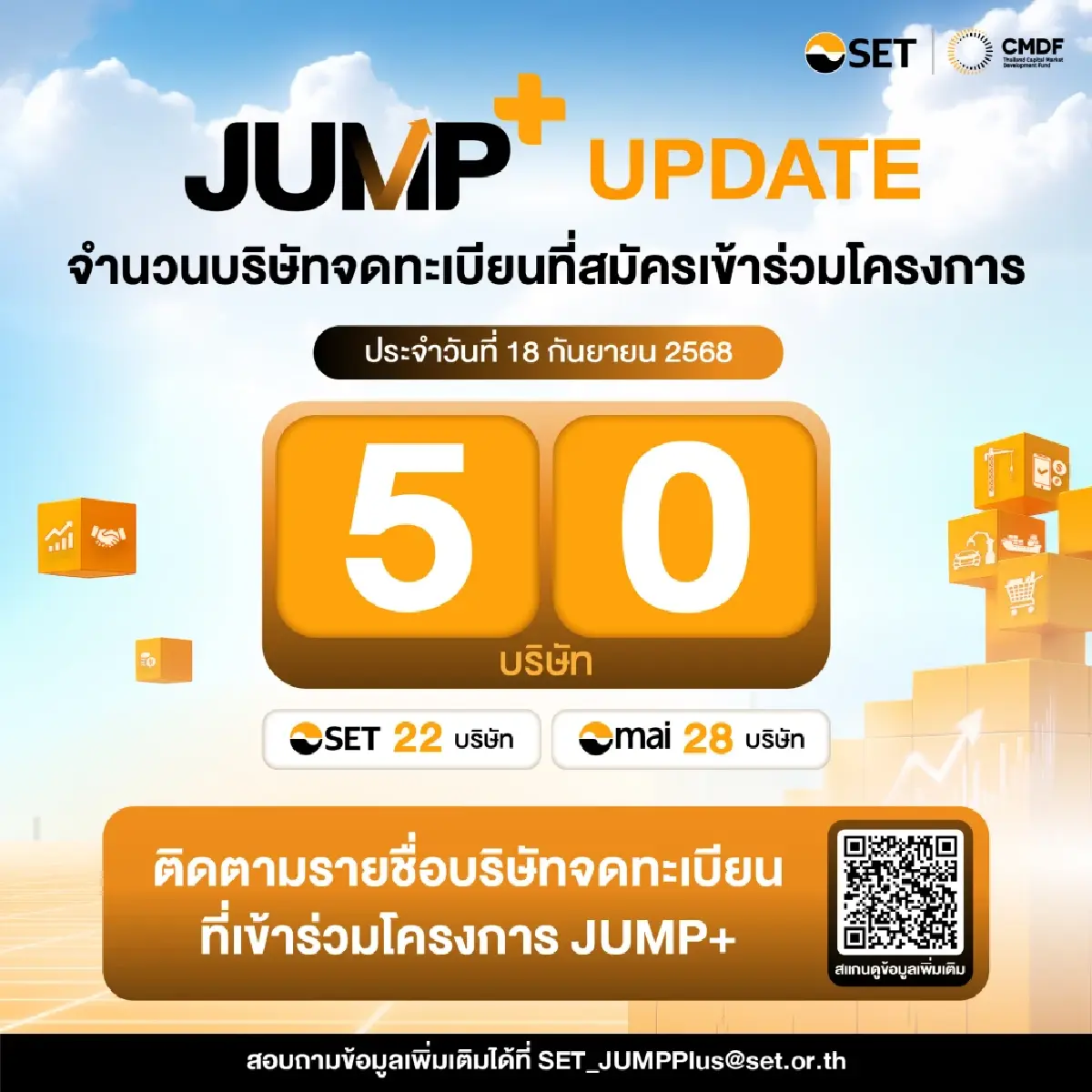 ไม่ยอมแพ้! 7 องค์กรตลาดทุน บุก ครม.อนุทิน ยื่นข้อเสนอปลุกเศรษฐกิจ-ตลาดหุ้นไทย