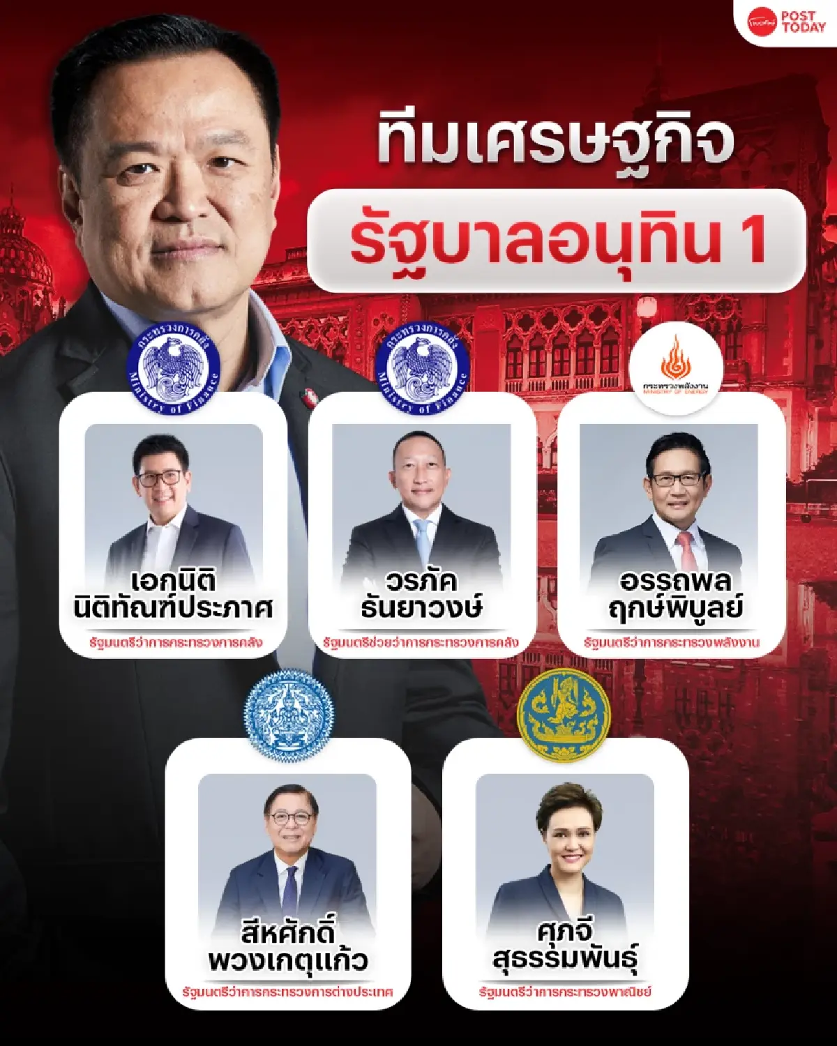 ไม่ยอมแพ้! 7 องค์กรตลาดทุน บุก ครม.อนุทิน ยื่นข้อเสนอปลุกเศรษฐกิจ-ตลาดหุ้นไทย