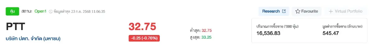 ดราม่าศึกประมูลรถเมล์ EV 1.5 หมื่นล้าน! 11 ยักษ์ใหญ่แย่งชิงใครจะได้ไป?