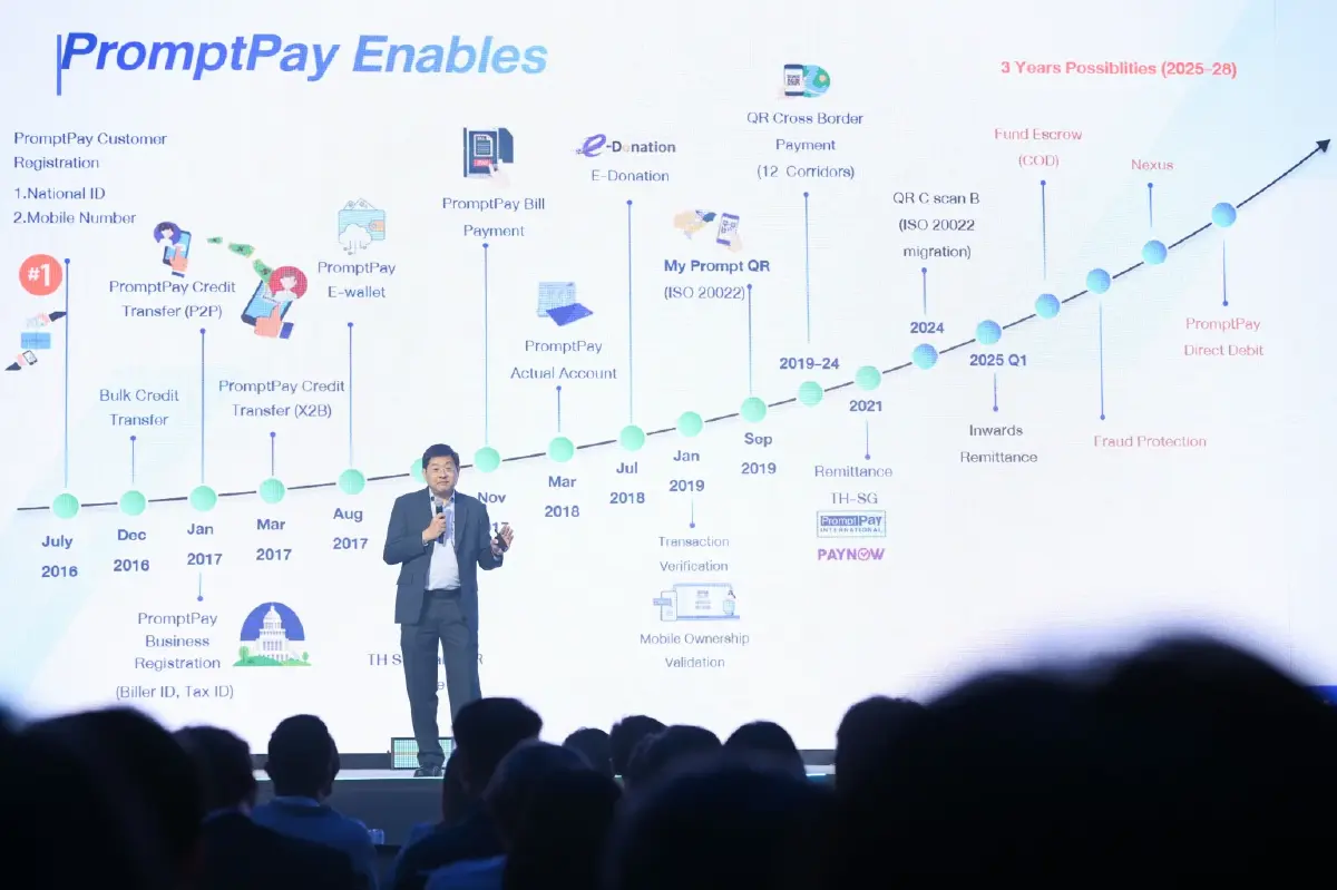"NITMX" เปิดวิสัย เผยกลยุทธ์ PromptPay สู่มาตรฐานการเงินโลก