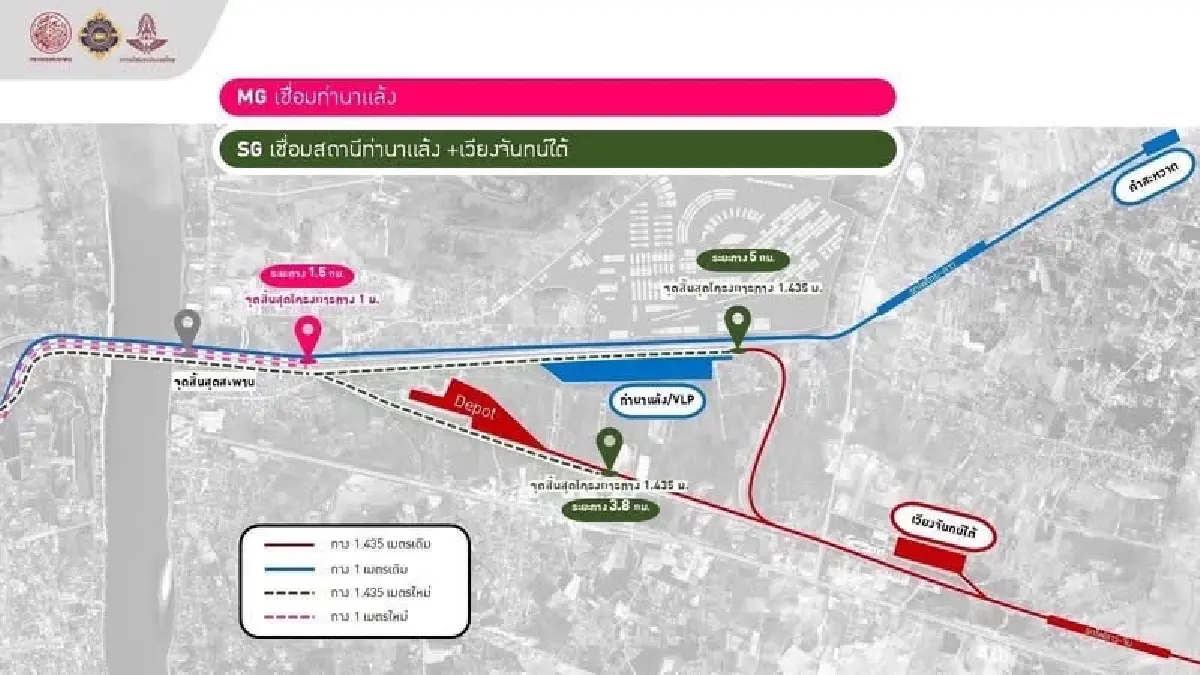 ไทย–ลาว–จีน เดินหน้าสร้างสะพานมิตรภาพหนองคาย–เวียงจันทน์ เชื่อมโยงระบบเศรษฐกิจ