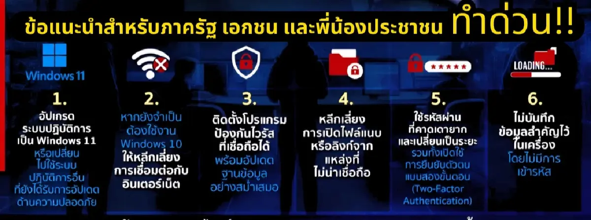 อวสาน! "Windows 10" ตำรวจเตือน ! ทำ 6 ข้อก่อนเสี่ยงโดนแฮก