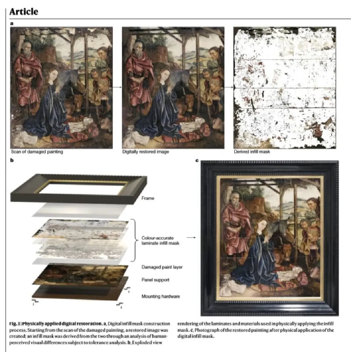 AI ช่วยฟื้นฟูงานศิลปะเก่าแก่จากหลายเดือนในไม่กี่ชั่วโมง