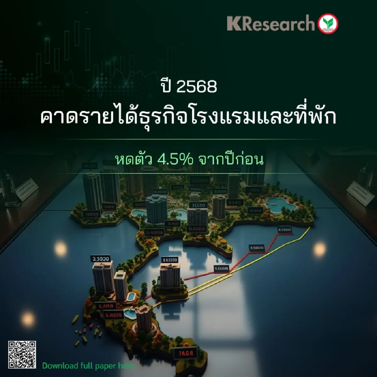 ธุรกิจโรงแรมปี 68 รายได้หดตัวรอบ 5 ปี เผชิญความท้าทายรอบด้าน