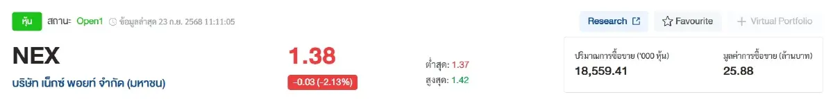 ดราม่าศึกประมูลรถเมล์ EV 1.5 หมื่นล้าน! 11 ยักษ์ใหญ่แย่งชิงใครจะได้ไป?
