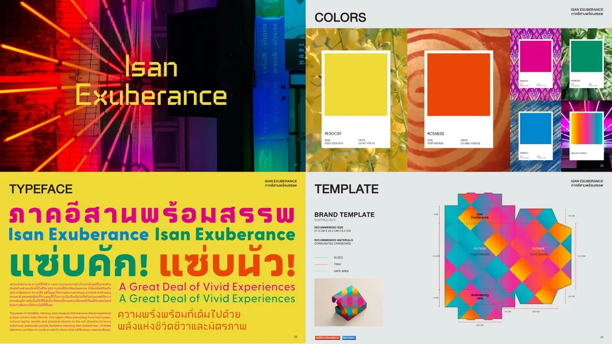CEA ดันอุตสาหกรรมสร้างสรรค์โต 1.44 ล้านล้าน เสริมศักยภาพผู้ประกอบการไทยสู่สากล