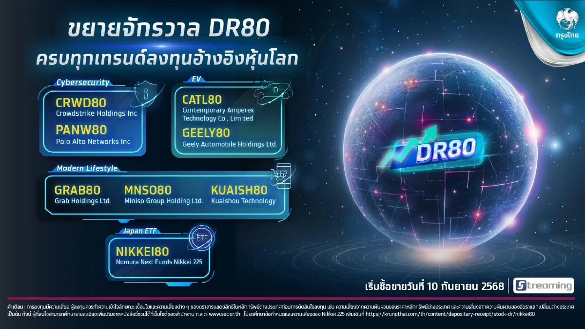 ชีเสิร์ฟ! KTB เตรียมเทรด DR หุ้นเด่นฮ่องกง-โตเกียว-แนสแด็ก 10 ก.ย.นี้