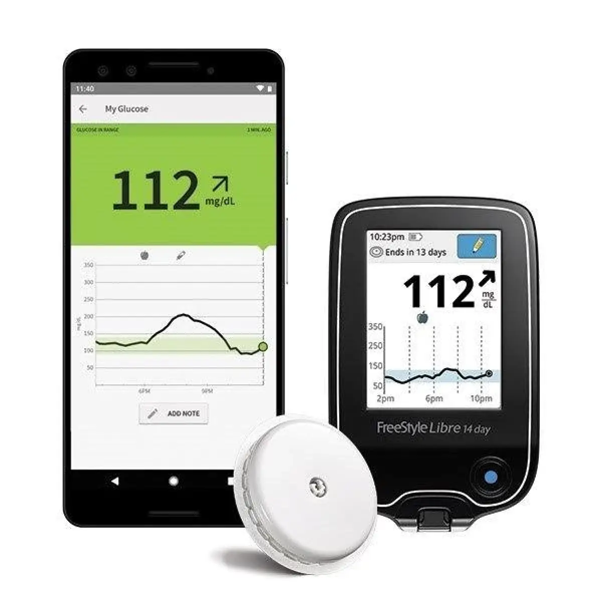 หมดยุคเจาะเลือด เซ็นเซอร์ AI วัดและทำนายระดับน้ำตาลในเลือด