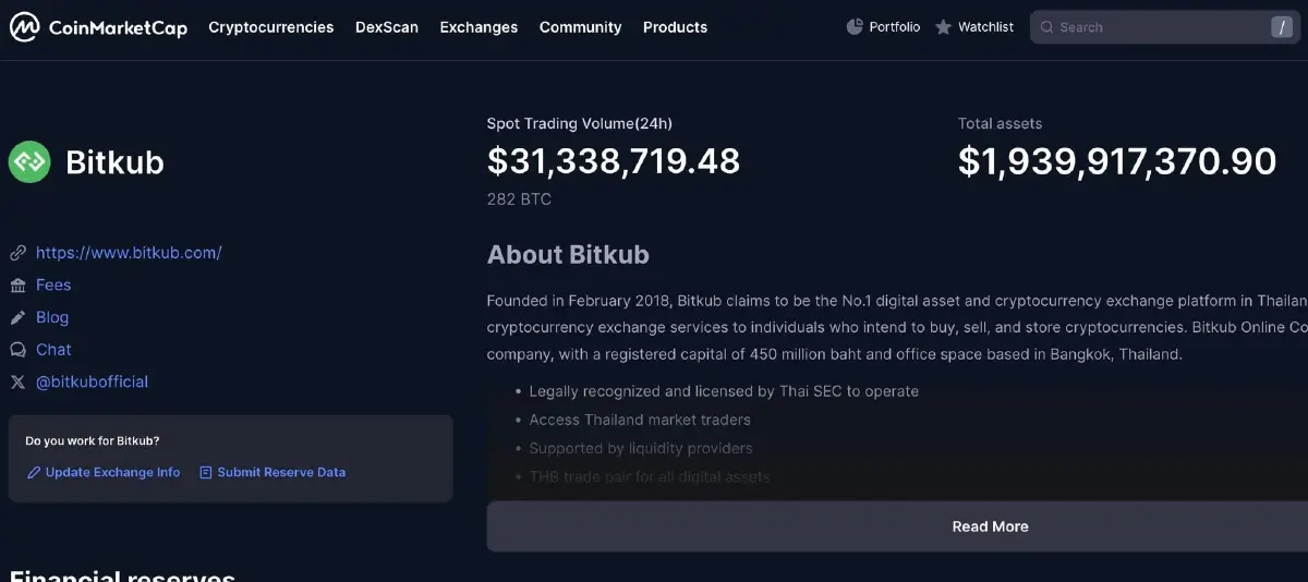 ก.ล.ต. เร่งตรวจสอบข่าวศูนย์ซื้อขายสินทรัพย์ดิจิทัลถูกโจมตีทางไซเบอร์