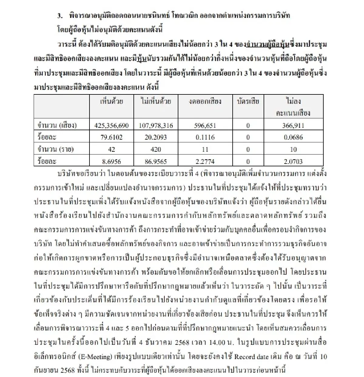 ภาพ ตลาดหลักทรัพย์ฯ