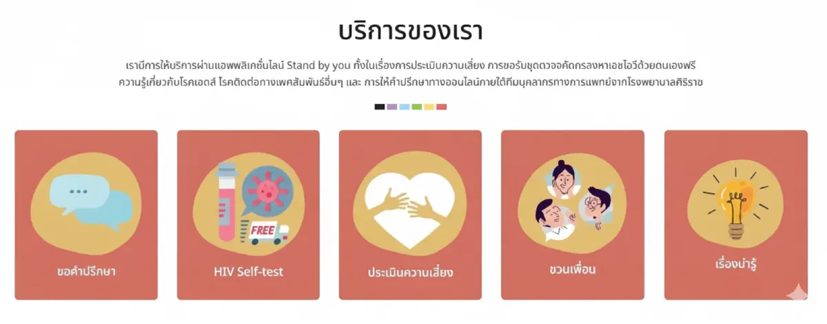 'Stand by you' บริการคัดกรองเสี่ยง HIV ได้ที่บ้าน-ไม่มีค่าใช้จ่าย