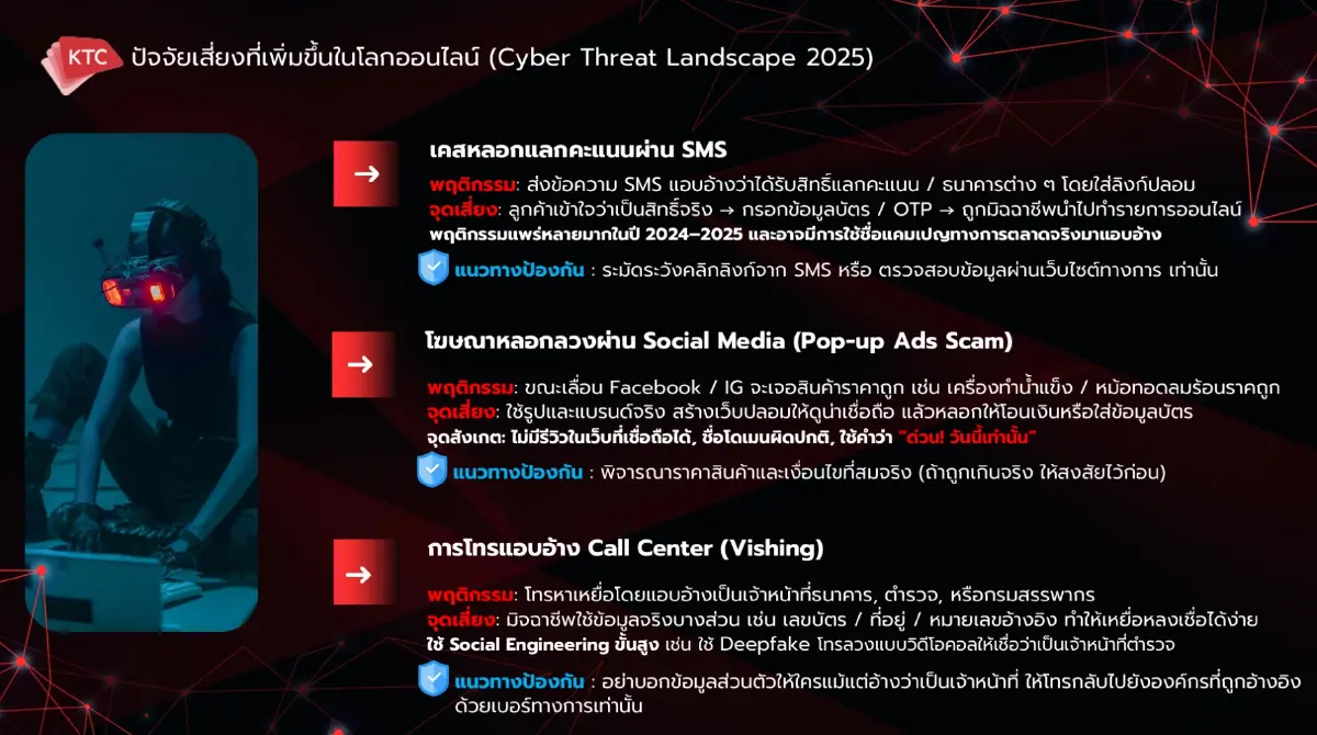 KTC มองศึกออนไลน์ยุค AI มากกว่าภัยไซเบอร์คือสนามของ “ความไว้วางใจ”