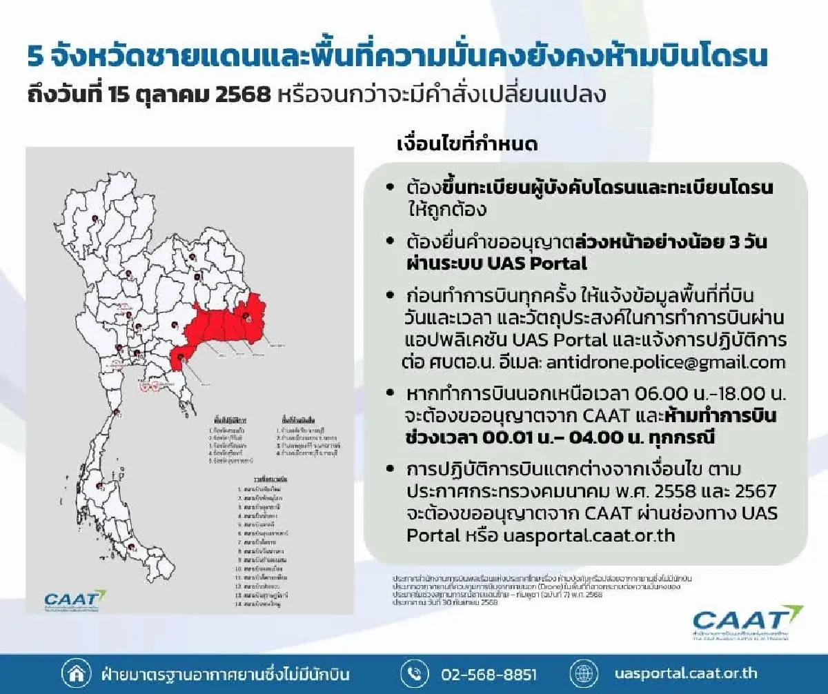 5 จ.ชายแดน ยัง "ห้ามบินโดรน" ผ่อนคลายบางพื้นที่รอบสนามบิน