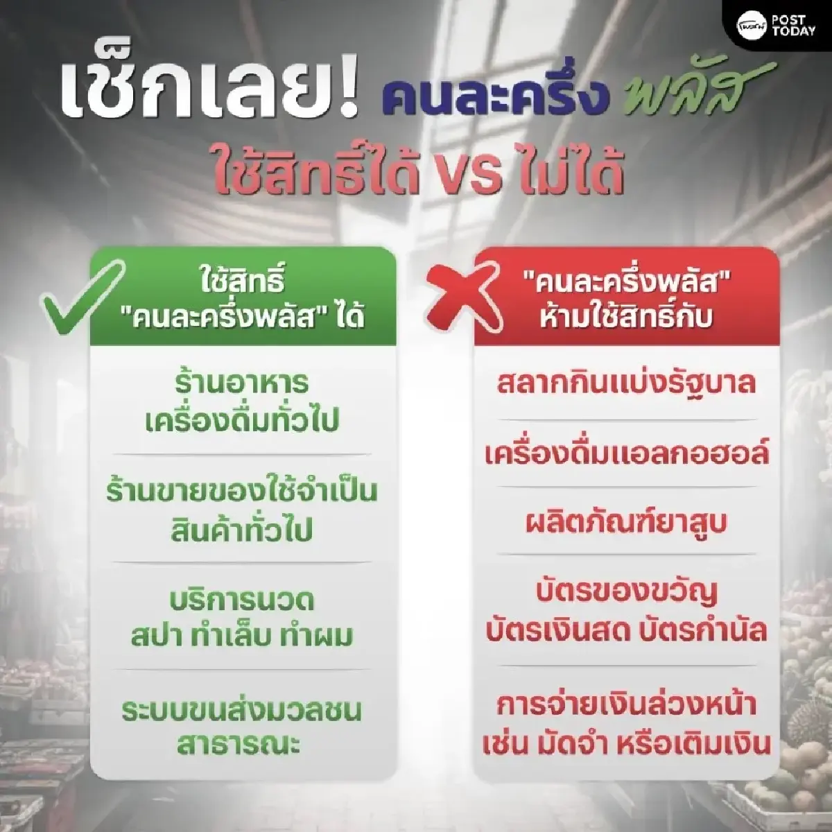 โผหุ้นเด่น รับผลบวกคนละครึ่งพลัส กระตุ้นเศรษฐกิจไทย 0.2-0.3%