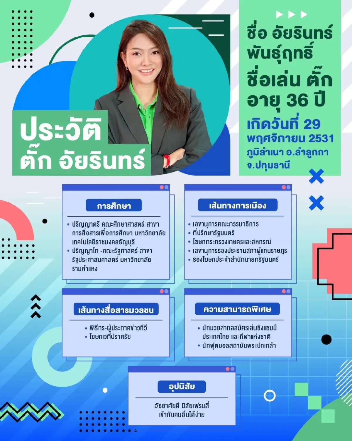 มติ ครม.ตั้ง “อัยรินทร์ พันธุ์ฤทธิ์” นั่งรองโฆษกรัฐบาล