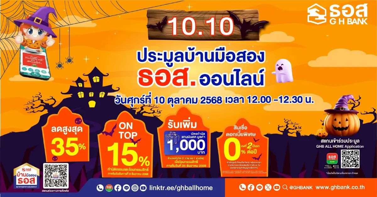 ธอส.เปิดประมูลบ้านมือสองออนไลน์ 10 ต.ค.นี้ ลดสูงสุด 35%