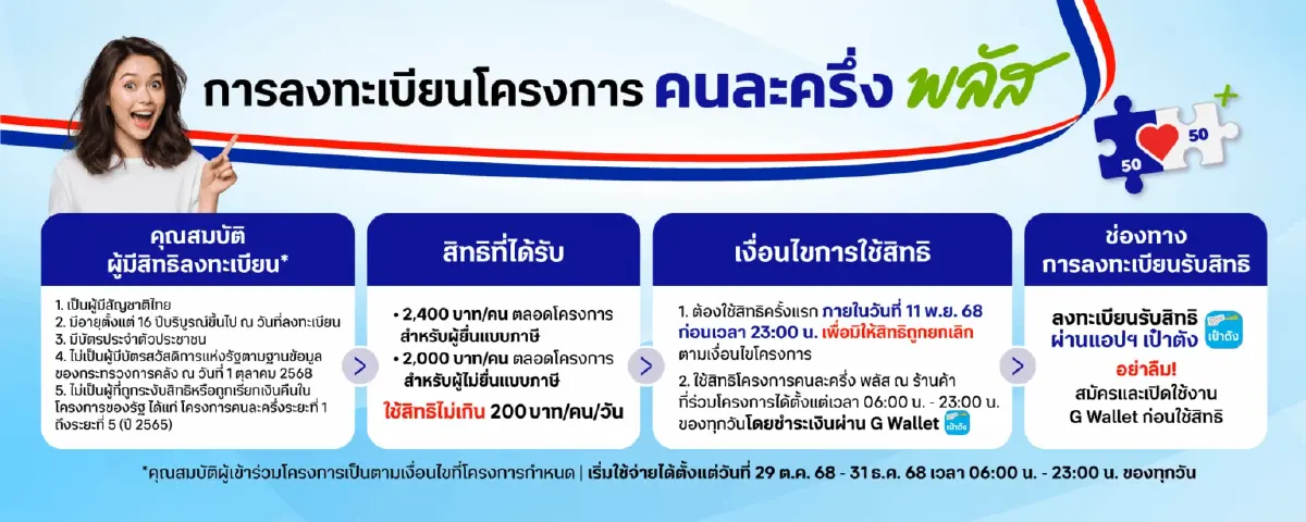 วันแรก! เปิด ลงทะเบียนคนละครึ่งพลัส เช็คขั้นตอนที่นี่