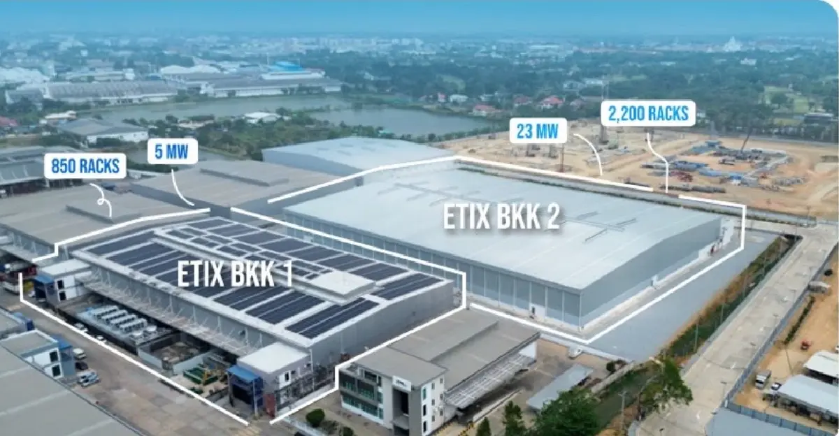 ETIX ดันไทยสู่ศูนย์กลาง AI อาเซียน ติดตั้ง GPU เจเนอเรชันใหม่รายแรกของประเทศ