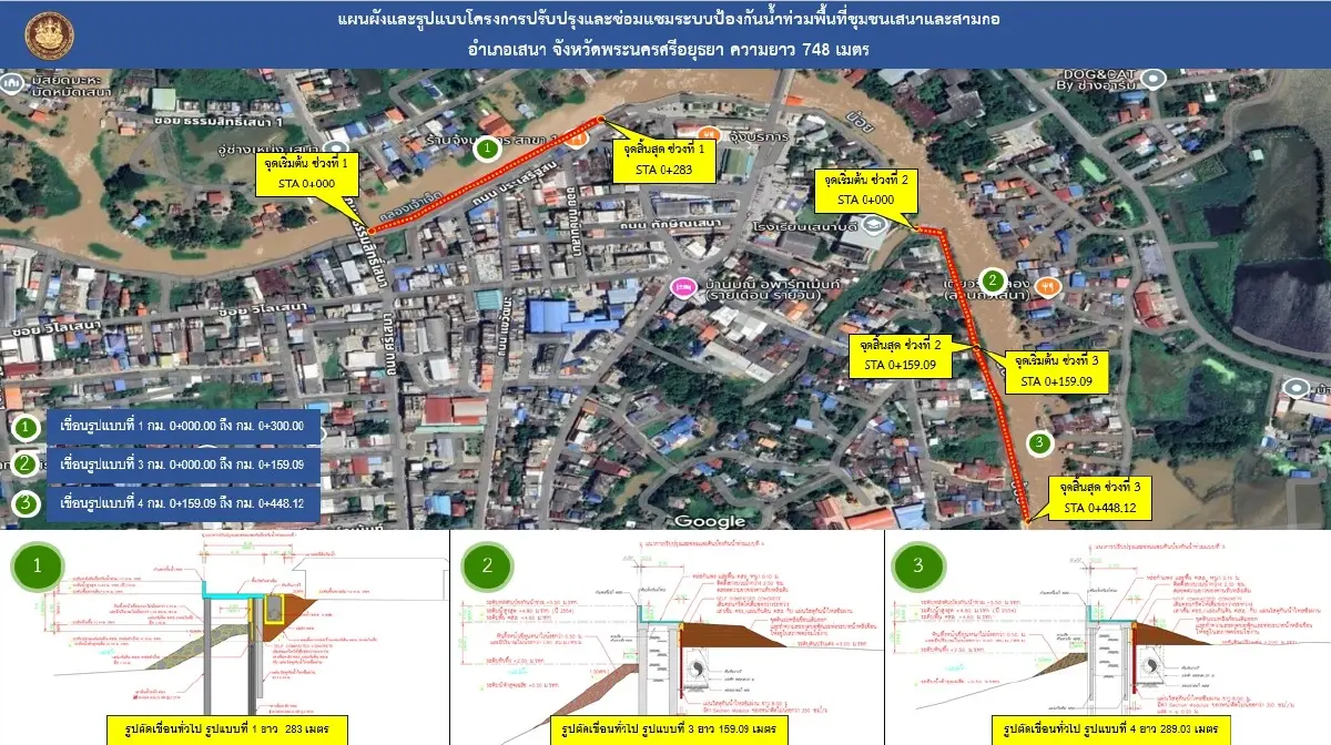 โยธาฯ เร่งเสริมคันดิน-สูบน้ำ อยุธยา หลังน้ำเขื่อนเจ้าพระยาเอ่อท่วมเสนา