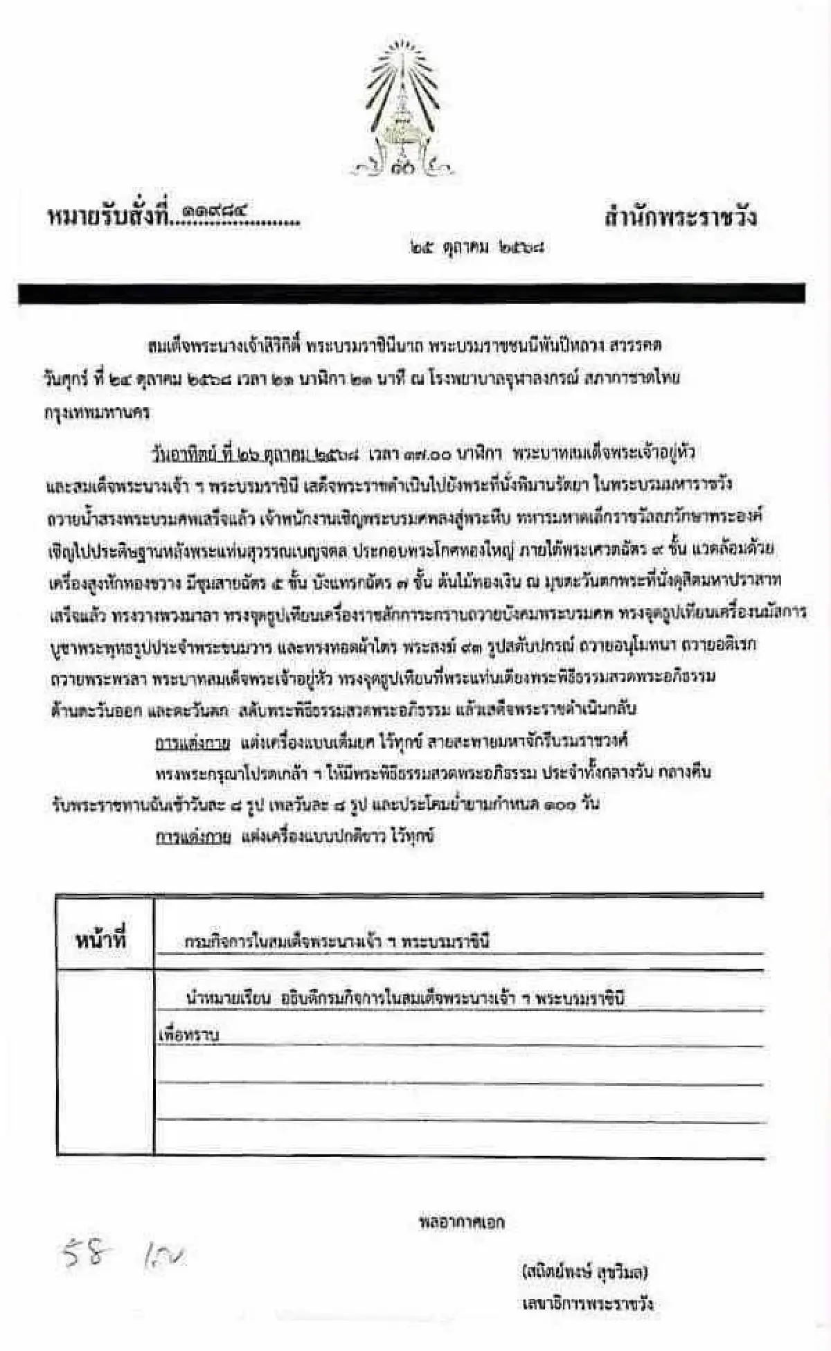 ในหลวงถวาย 'พระเศวตฉัตร 9 ชั้น' กางกั้นถวายพระโกศ 'สมเด็จพระบรมราชชนนีพันปีหลวง'