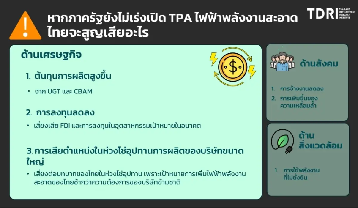 TDRI ชี้ หากภาครัฐยังไม่เร่งเปิด TPA ไฟฟ้าพลังงานสะอาด ไทยจะสูญเสียอะไร?