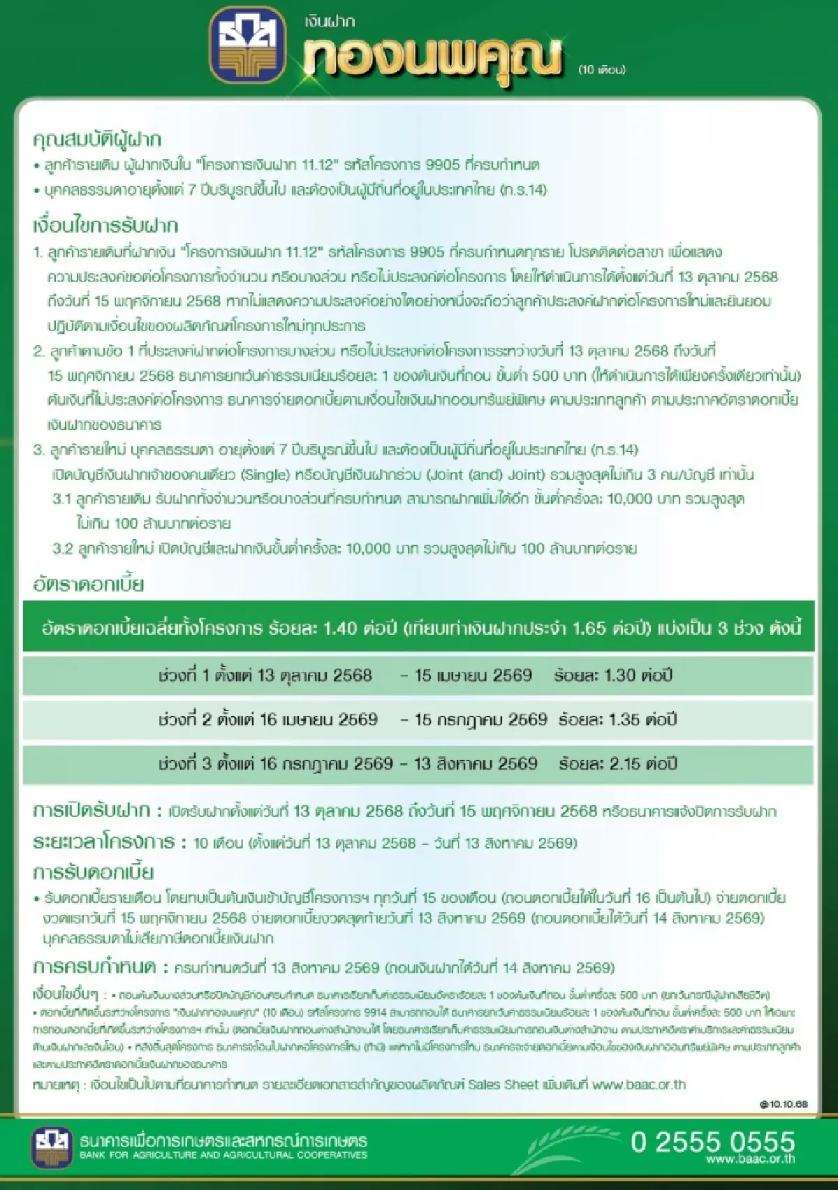 ธ.ก.ส. เปิดตัว "เงินฝากทองนพคุณ" รับดอกเบี้ย สูงสุด 2.15% ต่อปี