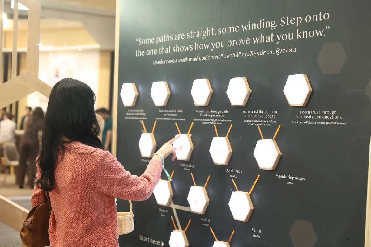 ตรีวนันดาเผยวิถีแห่งความกลมกลืน พลิกโฉมแนวทางการใช้ชีวิตคุณภาพในอนาคต