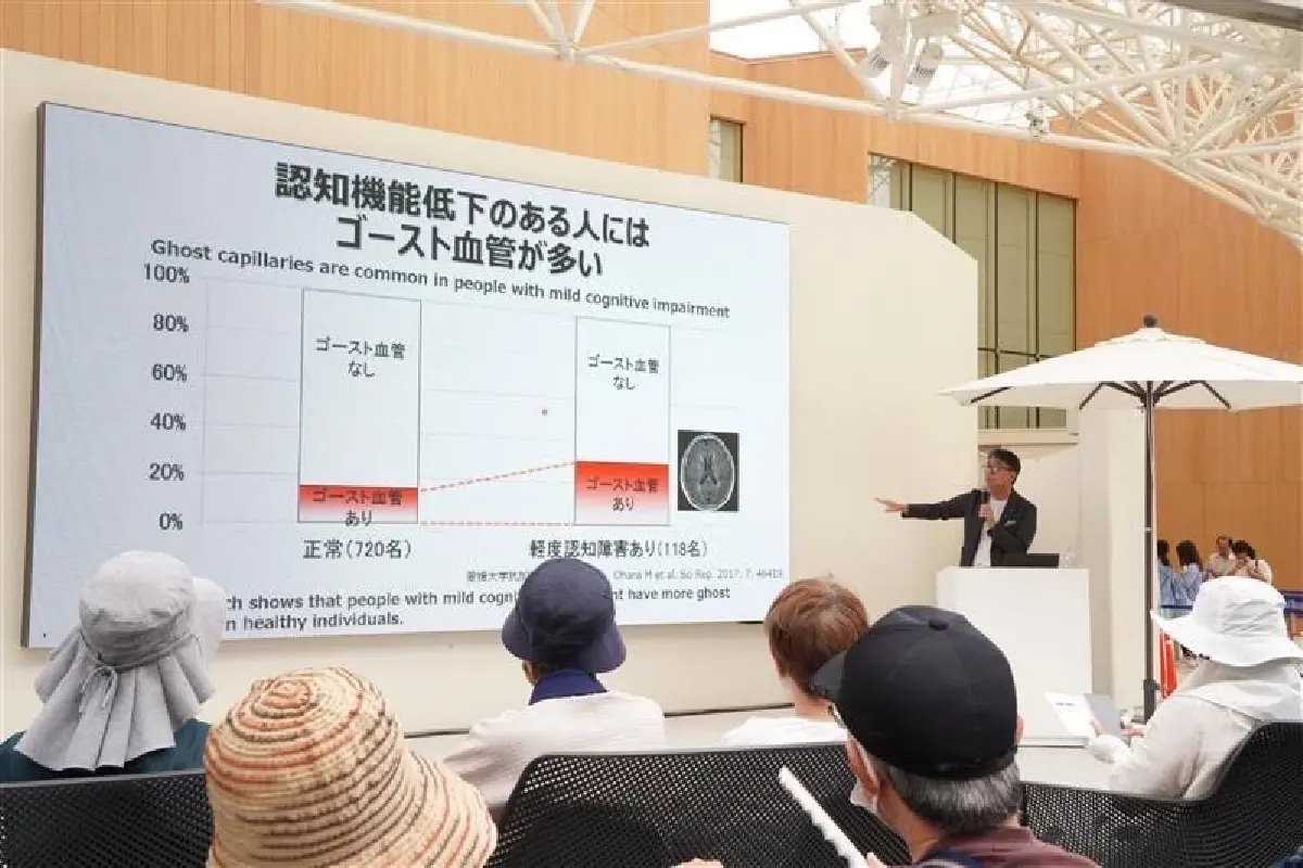 เปรียบเทียบหลอดเลือดโกสต์ในคนที่สุขภาพดีกับผู้ที่ภาวะพร่องทางความคิดและความจำเล็กน้อย