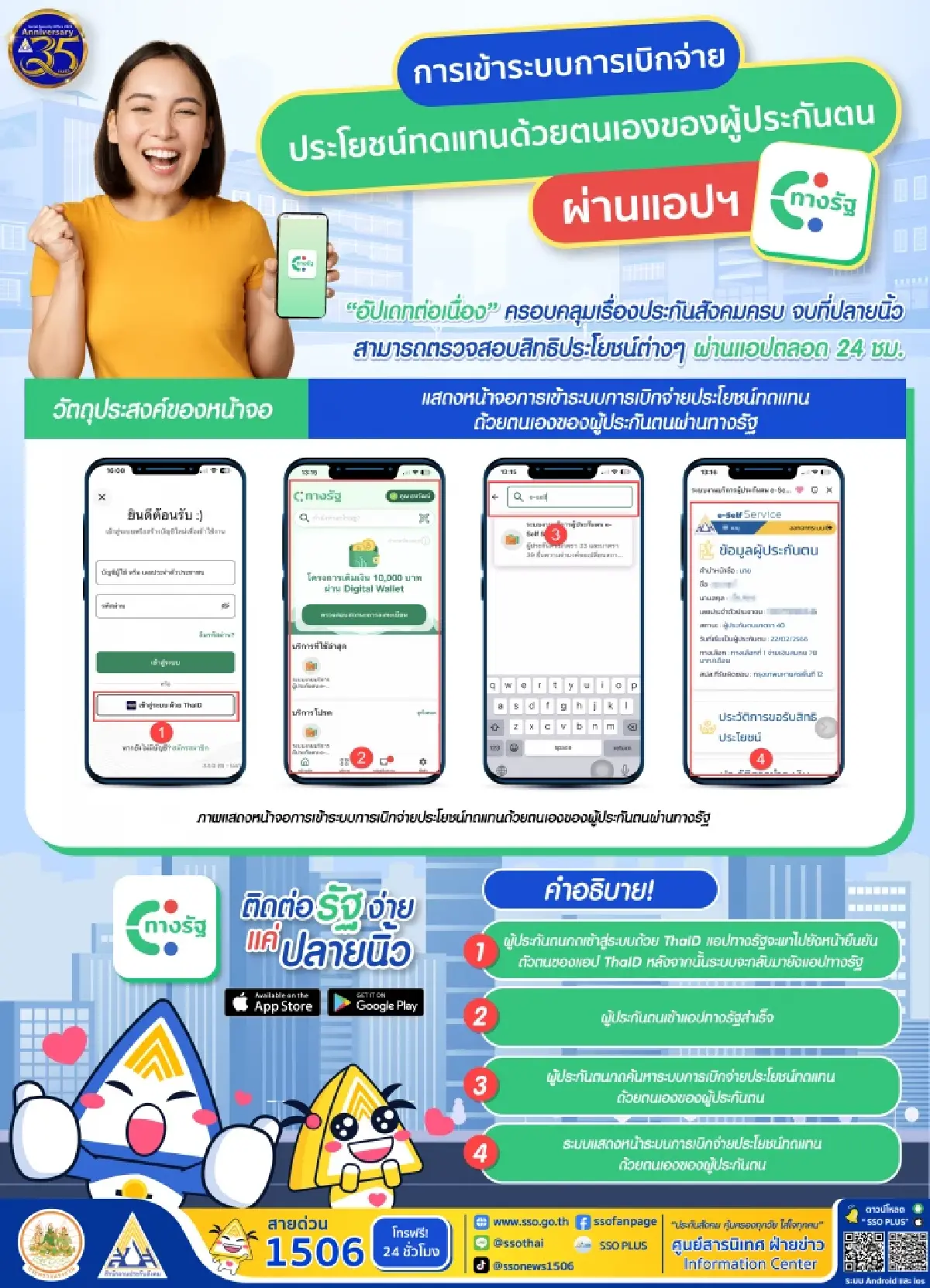 เปิด 17 รายการ เช็คสิทธิ-ขอรับเงินสมทบ 'ประกันสังคม' ผ่านแอป 'ทางรัฐ'