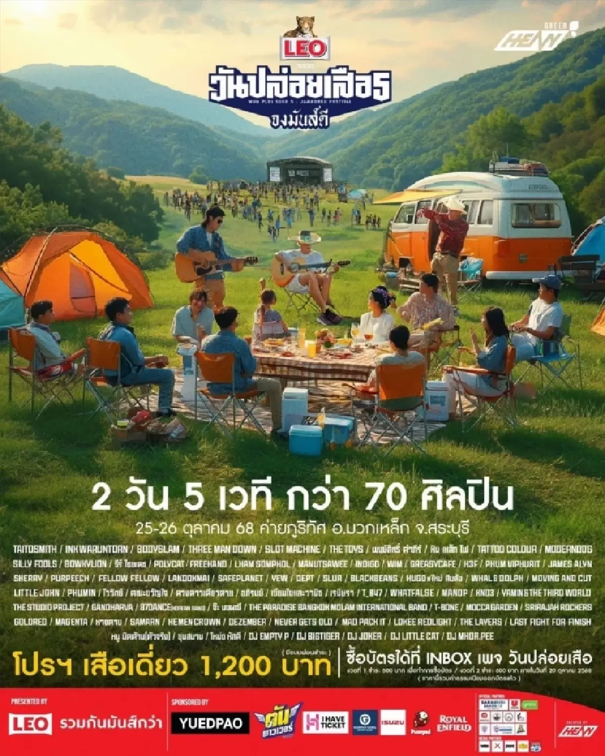 วันปล่อยเสือ 5 เทศกาลดนตรี จงมันส์ดีที่ยืนหยัดแนวคิด ‘รักษ์โลก’