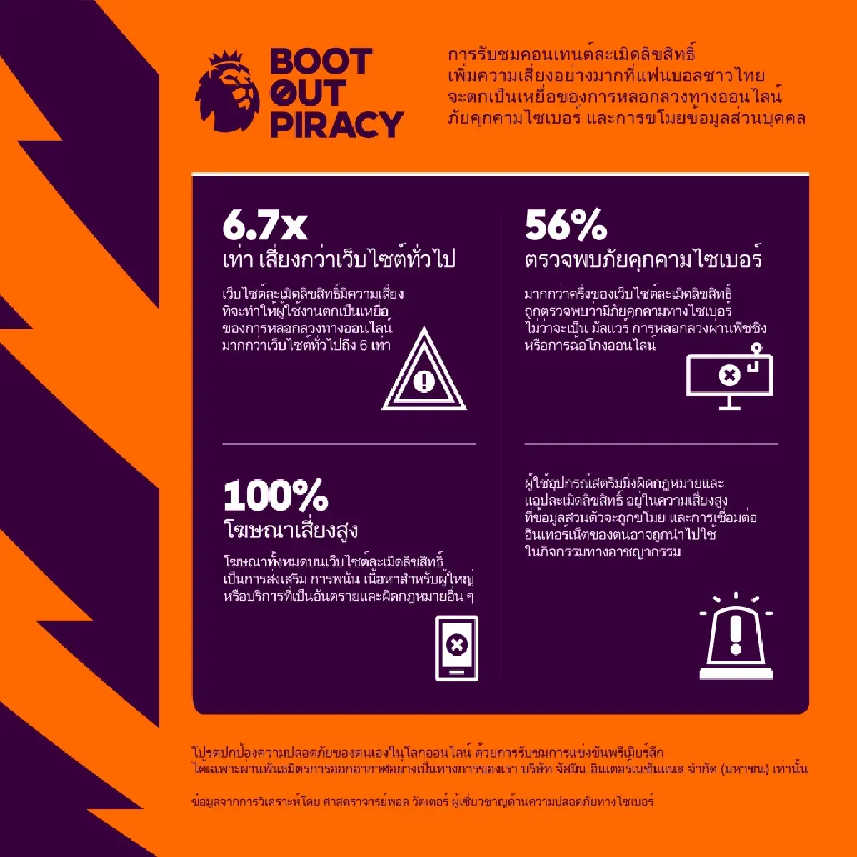 พรีเมียร์ลีก-JAS เตือนแฟนบอลไทย! ชวนเลิกดูเถื่อน! ปกป้องครอบครัวจากภัยซ่อนเร้น