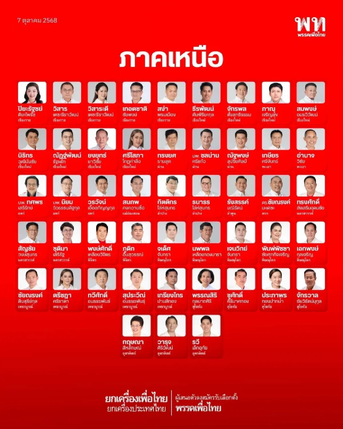 เปิดรายชื่อ! ผู้เสนอตัวลงสมัครรับเลือกตั้ง "พรรคเพื่อไทย"