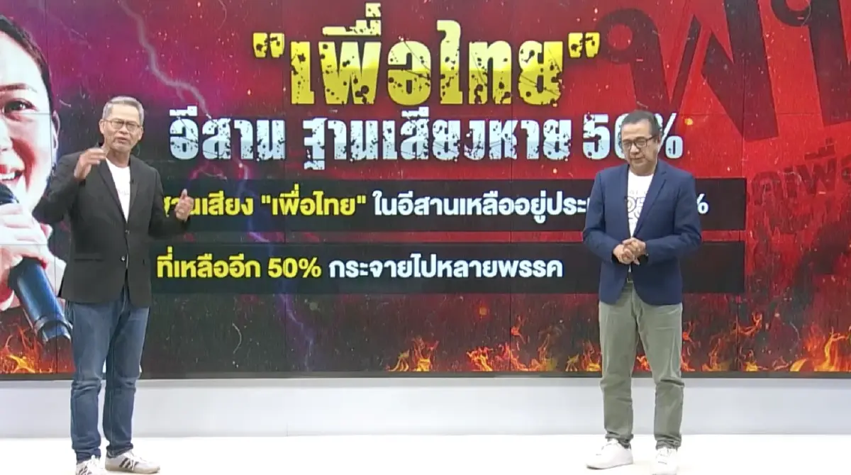 ส่องการเมือง 120 วันก่อนยุบสภา :  เพื่อไทย ส่อวิกฤตความนิยมทรุด