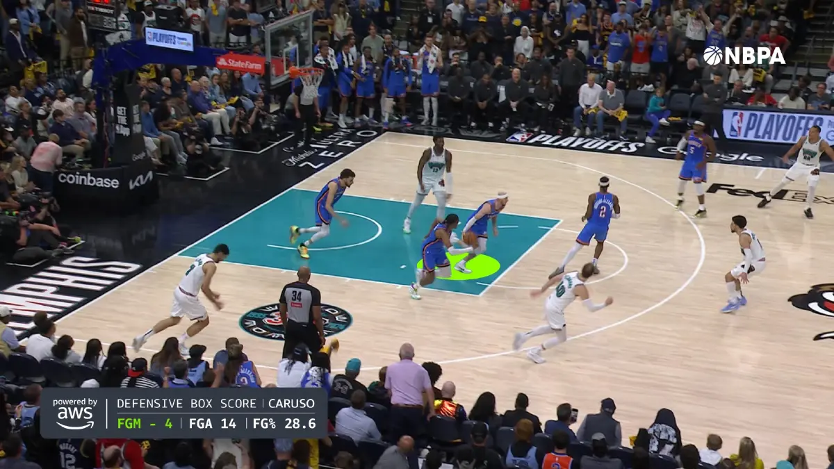 NBA จับมือ AWS ปฏิวัติวงการ ถ่ายทอดสดบาสเกตบอลด้วย Cloud และ AI